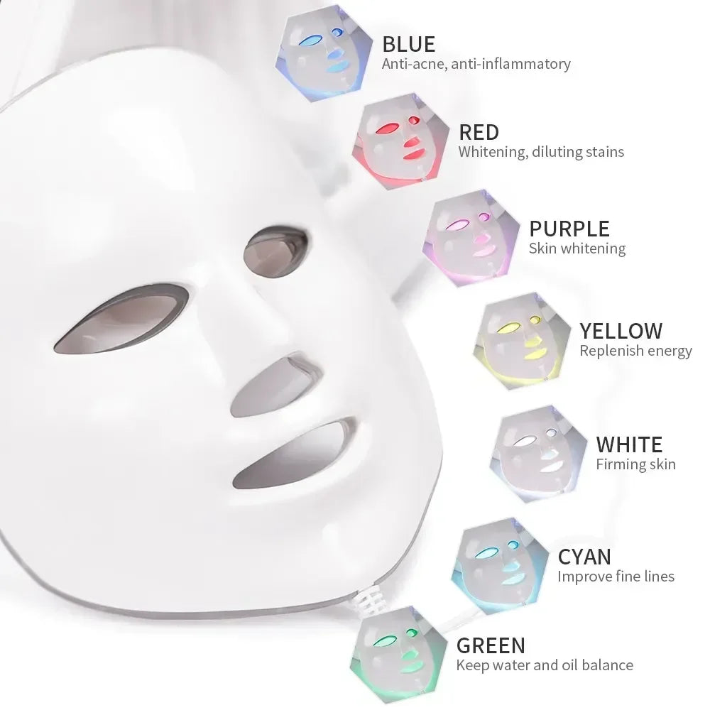 New Arrival! 7 In 1 H2O2 Water Oxygen Jet Peel Hydro Beauty Skin Cleansing Hydrofacial Machine Facial Machine Water Aqua Peeling