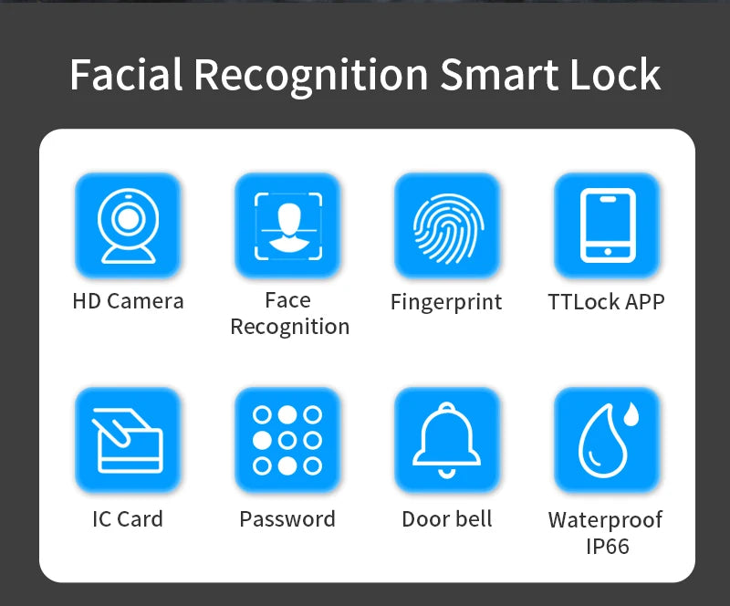 TTLOCK 3D Face Recognition Access Control Keypad Door Lock Opener Fingerprint E-Key Code App RF Remote Facial RFID Card Unlock