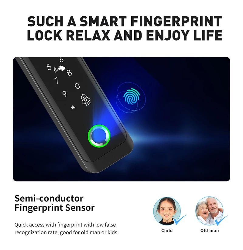 TTLOCK 3D Face Recognition Access Control Keypad Door Lock Opener Fingerprint E-Key Code App RF Remote Facial RFID Card Unlock