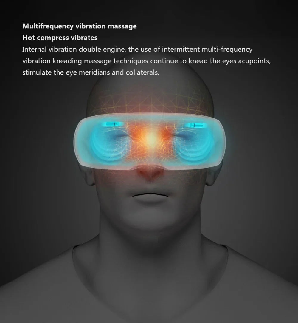 Xiaomi Mijia New Smart Eye Massager  Music 40 Degree  Hot Compress 4 Modes Press Foldable Eye Relax Massager Eye Mask