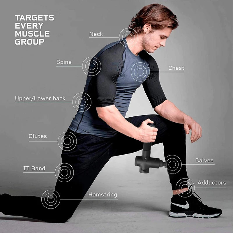 Deep Tissue Muscle Massage Gun BRUSHLESS Body Shoulder Neck Massager Exercising Athletes Relaxation Slimming Pain Relief
