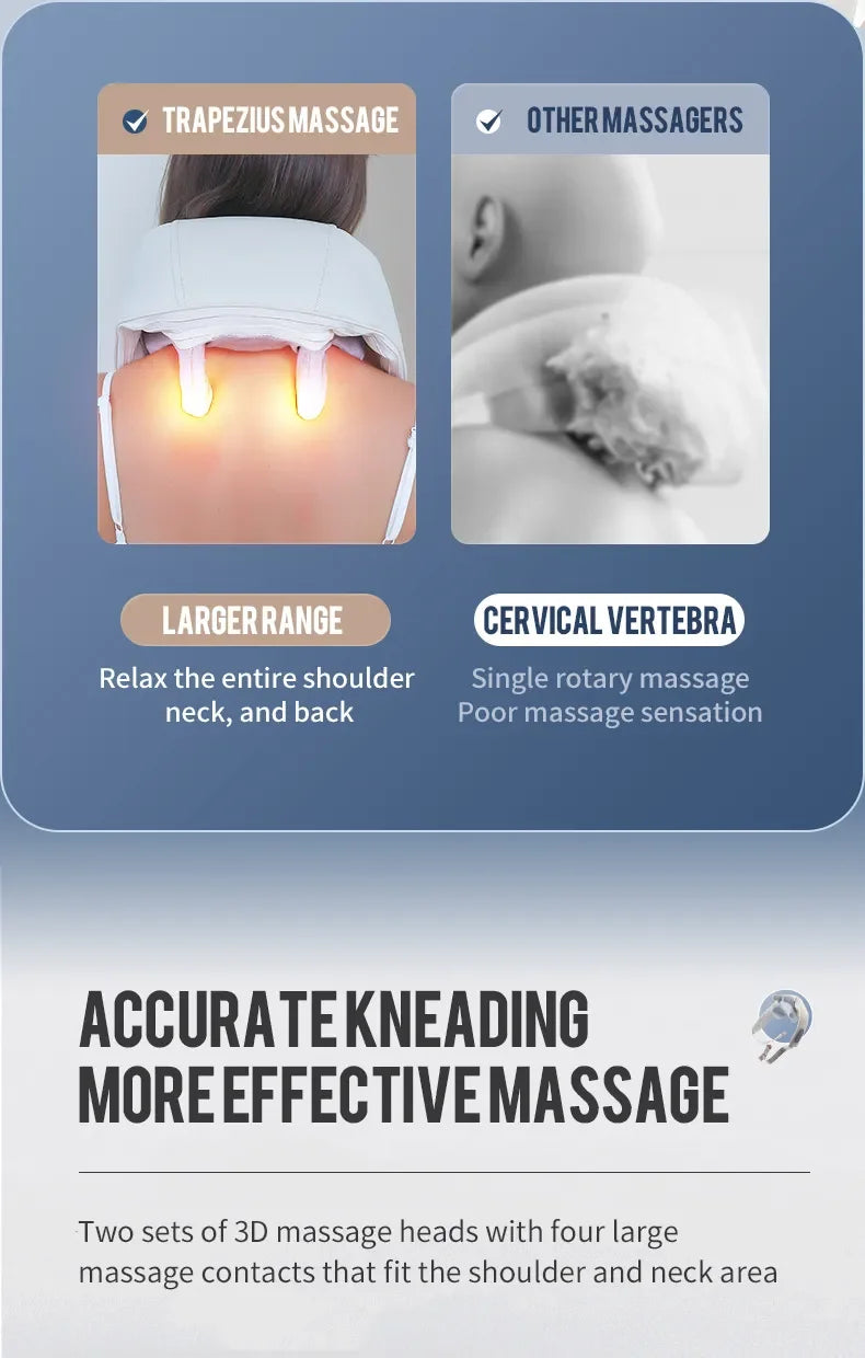 Neck Massager Back Shoulder Massager for Muscle Relax Multifunctional Neck And Shoulder Relaxing Massage Shawl  Massaging body