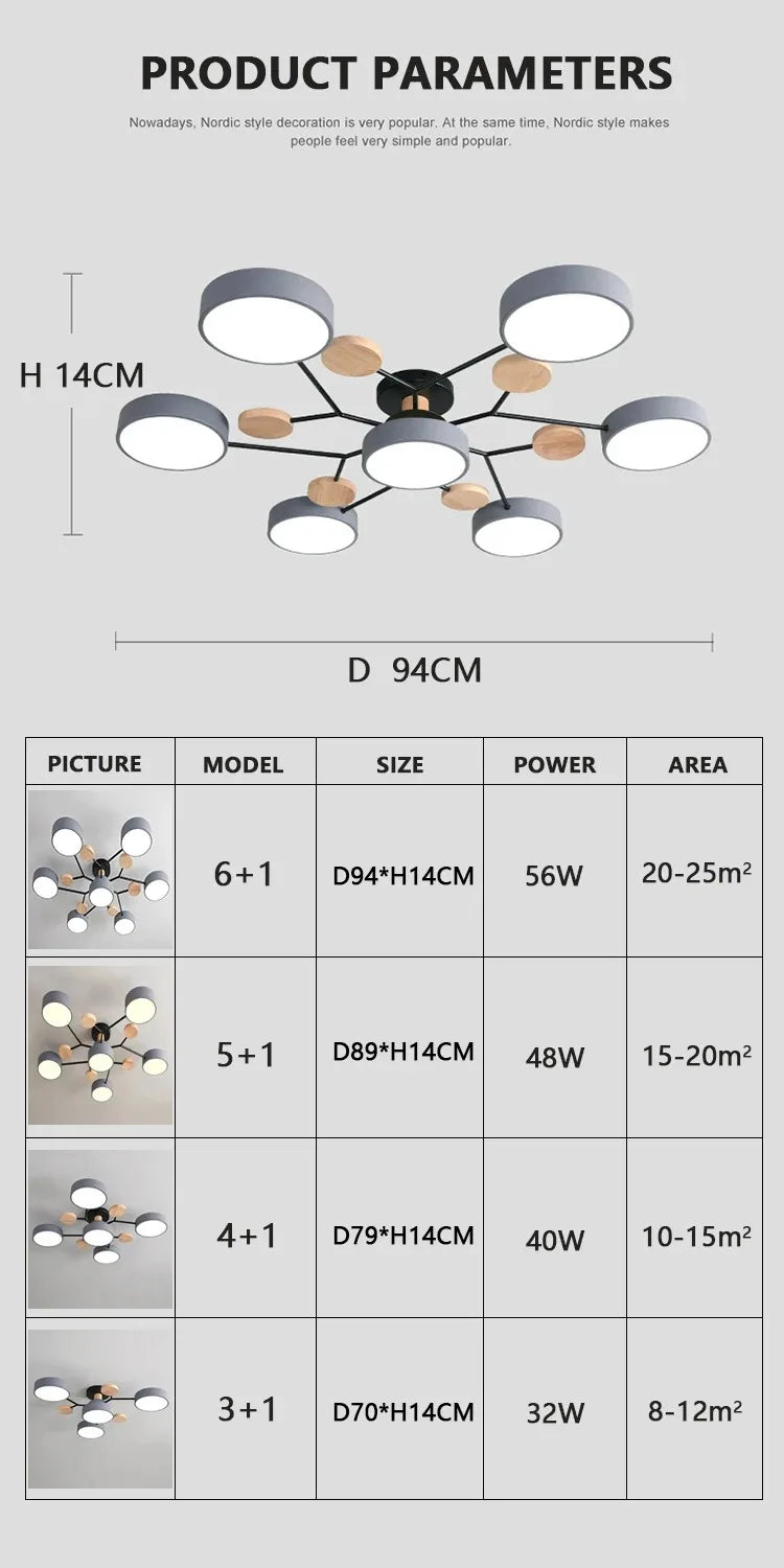 IRALAN Modern Ceiling lamp chandelier lights Macaron color LED Hanging lamps for ceiling lamps for room kitchen living room
