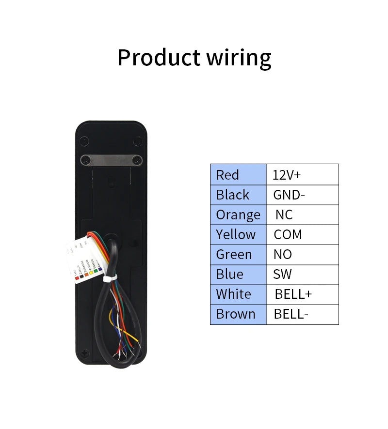 TTLOCK 3D Face Recognition Access Control Keypad Door Lock Opener Fingerprint E-Key Code App RF Remote Facial RFID Card Unlock