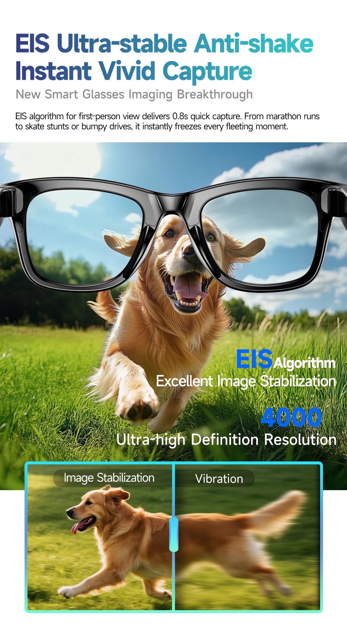 2025 Smart Glasses 32GB Memory with Camera Sunglasses Mini Camera Video Translation Bluetooth Call Anti-blue Glasses Man Women