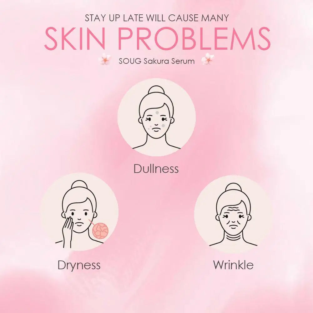 Niacinamide Sakura Serum Face Essence Deep Cleansing Moisturizing Dry Skin  Shrink Pores Beauty Facial Skin Care Products 2/1pcs